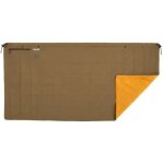 Cb100db couverture chauffante marron y200763 - makita Cb100db couverture chauffante marron y200763 - makita