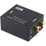 Cgv - 50034 dop - r - convertisseur audio numérique vers analogique Cgv - 50034 dop - r - convertisseur audio numérique vers analogique
