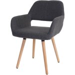 Chaise de salle à manger bureau visiteur sans roulette design rétro en tissu gris pied en bois clair ... Chaise de salle à manger bureau visiteur sans roulette design rétro en tissu gris pied en bois clair ...