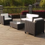 Chalet&jardin - ensemble bas resine - atlanta