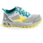 Chaussures de s�curit� femme base k - pop b1002a s1p hro src