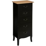 Chiffonnier chrysa noir 5 tiroirs atmosphera créateur d'intérieur Chiffonnier chrysa noir 5 tiroirs atmosphera créateur d'intérieur