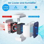 Climatiseur mobile silencieux, climatiseur portable, refroidisseur d'air portable, climatiseur de bureau ...