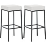 Clp - d�finissez 2 tabourets de bar montr�al � schwarz - comme blanc
