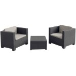 Concept - usine - salon de jardin 2 places effet rsine tresse gris ankara