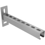 Console murale 28 x 30 cm 500 mm en ligne