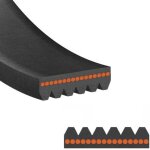 Courroie nervure poly - v 4pj610