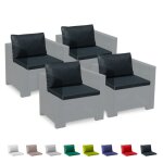 Grand soleil ? coussins de rechange pour salon de jardin ? set de 4 coussins imperm�ables et anti - uv ...