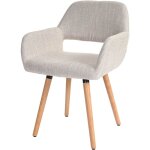 Chaise de salle à manger bureau visiteur sans roulette design rétro en tissu crème pied en bois clair ... Chaise de salle à manger bureau visiteur sans roulette design rétro en tissu crème pied en bois clair ...