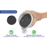 Destructeur de souche wenko dvitaliseur souche, acclre la dcomposition naturellement sans effort, ...