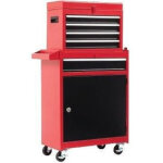 Domac ? servante d'atelier en m�tal 7 tiroirs ? bac de rangement mobile ? charge maximale 46 kg ? dimensions ...