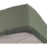 Drap housse 1 personne bonnet 30 cm 90 x 190 cm percale uni 78 fils kaki Drap housse 1 personne bonnet 30 cm 90 x 190 cm percale uni 78 fils kaki