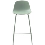 Ebuy24 - lot de 2 chaises de bar en plastique et métal h67, 5cm - vert - hel Ebuy24 - lot de 2 chaises de bar en plastique et métal h67, 5cm - vert - hel
