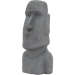 Figurine moai tête de rapa nui 78 cm de haut, en pierre moulée, résistante aux intempéries, gris, statue ... Figurine moai tête de rapa nui 78 cm de haut, en pierre moulée, résistante aux intempéries, gris, statue ...