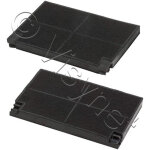 Electrolux - filtre � charbon mcfe16 - 2 pi�ces pour hottes de cuisson 9029800621