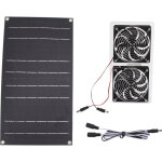 Eosnow 100w solar panel fan kit, dual fan, ip67 waterproof, low noise, wide application, solar powered ...