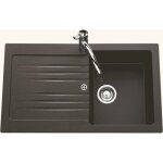 �vier r�sine noir mouchet� briva 1 bac 1 �gouttoir