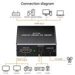 Extracteur audio hdmi vers optique spdif toslink, convertisseur audio 4k avec sortie 3. 5mm et mode 5. ...