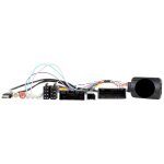 Faade spcifique transit sc370 scv - blaupunkt