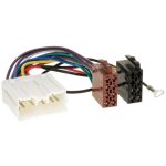 Faisceau iso autoradio compatible avec mitsubishi