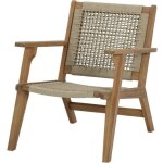 Fauteuil bas en bois d'acacia fsc et r�sine tress�e ? 1 personne ? si�ge inclin� pour confort ? dimensions ...