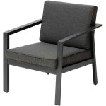 Hesperide - fauteuil de salon de jardin pavane graphite en aluminium traité époxy - hespéride Hesperide - fauteuil de salon de jardin pavane graphite en aluminium traité époxy - hespéride
