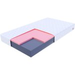 Fdm - matelas 160x200 oasis mmoire de forme mousse zone de confort paisseur 16 cm innovant