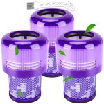 Filtres pour aspirateur dyson v11, lot de 3 filtres de rechange pour aspirateurs  batterie dyson v11, ...