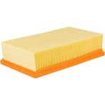 Filtre d'aspirateur remplacement cran de filtre d'aspirateur pour karcher nt25 nt35 nt361 nt45 nt55 ...