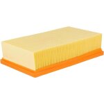 Filtre d'aspirateur remplacement �cran de filtre d'aspirateur pour karcher nt25 nt35 nt361 nt45 nt55 ...