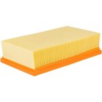 Filtre d'aspirateur remplacement �cran de filtre d'aspirateur pour karcher nt25 nt35 nt361 nt45 nt55 ...