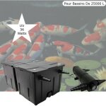 Le poisson qui jardine - filtre bassin + clarificateur uv st�rilisateur 36w , pour bassin de jardin jusqu'� ...