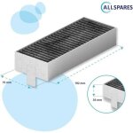 Filtres  carbone siemens / bosch / neff 4pcs - compatible 17004796 / hz9vrcr0 / 17004811 - purification ...