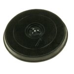 Filtre a charbon rond hotte faber 5403011 faber