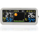 Station m�t�o fishtec graphite