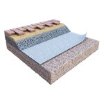 G�otextile 300 g / m� 0, 5x50m ? protection m�canique efficace ? drainage et filtration optimaux ? r�sistant ...