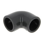 Coude pvc pression femelle - femelle 90� �16