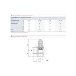 Soupape sanitaire 7b molette f1 / 2  x f3 / 4  - goetze : 651mwnk - 15 - f / f - 15 / 20