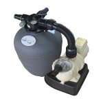 Poolstyle - groupe de filtration 6 m / h