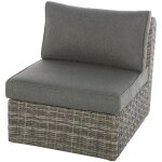 Hesperide - chauffeuse de jardin moor�a terre d ombre aluminium trait� �poxy en r�sine tress�e - hesp�ride ...