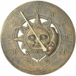 Horloge thermom�tre d'ext�rieur horloge murale vintage station de d�coration r�tro horloge suspendue ...
