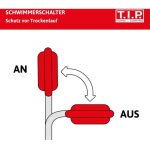 T. i. p. - pompe submersible pour eaux us�es tip - 7 000 l / h, hauteur de refoulement 5 m, 300 w, granulom�tr ...