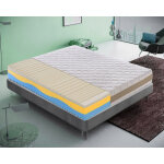 Ilovesleep - matelas 140x190 à mémoire de forme ondulée - amovible - 3 couches et 7 zones différenciées ... Ilovesleep - matelas 140x190 à mémoire de forme ondulée - amovible - 3 couches et 7 zones différenciées ...