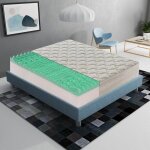 Ilovesleep - matelas 90x190 � m�moire de forme avec 5 cm de m�moire � 9 zones diff�renci�es hauteur 25 ...