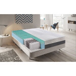 Ilovesleep - matelas 90x190 à ressorts ensachés - mémoire de forme - à 9 zones avec revêtement amovible ... Ilovesleep - matelas 90x190 à ressorts ensachés - mémoire de forme - à 9 zones avec revêtement amovible ...