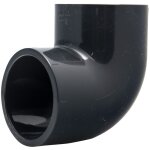 Raccord coudé 90° pvc pression f / f jardibric 50 Raccord coudé 90° pvc pression f / f jardibric 50