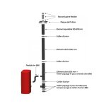 Interstoves - kit conduit vertical ou sortie toit pour pole  granuls 80