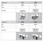 Kit suppl�mentaire - cahors - bisat - support + lnbs - couverture astra et hotbird