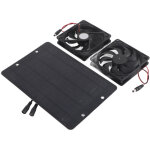 Kit de ventilateur de panneau solaire, double extracteur d'air, �quipement de ventilation ext�rieure ...
