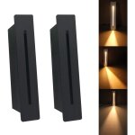 Led encastr� escalier lumi�re �tape lumi�re 3w 220 v int�rieur coin applique murale �tape d�coration ...